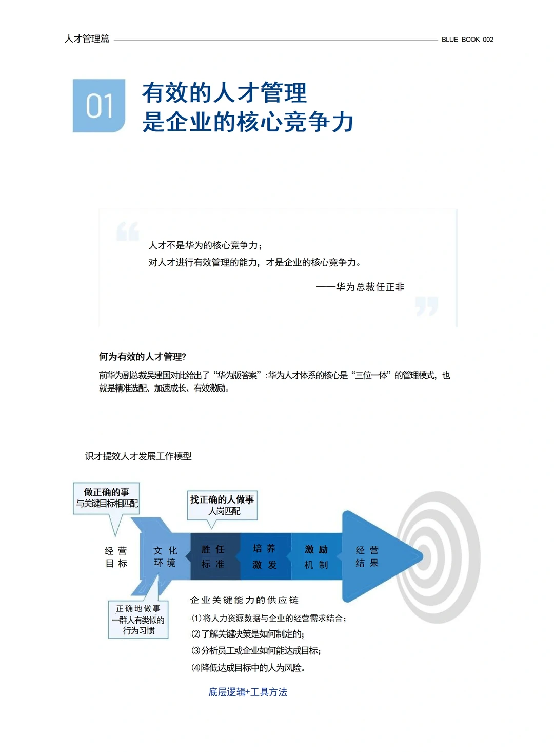 我们识才项目组专家编制了《人才发展蓝皮书