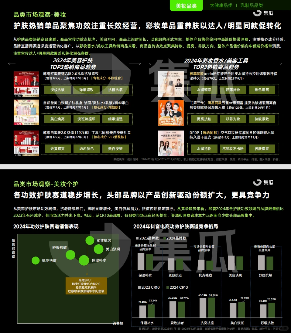 抖音电商新趋势，搞钱机会别错过！?