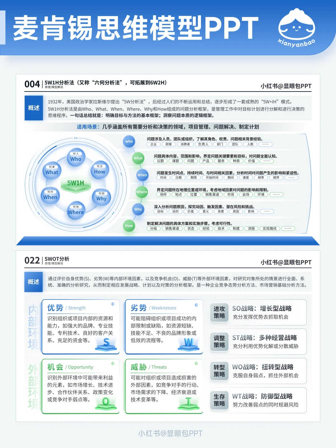 市场人必看!解锁职场晋升的底层思维模型