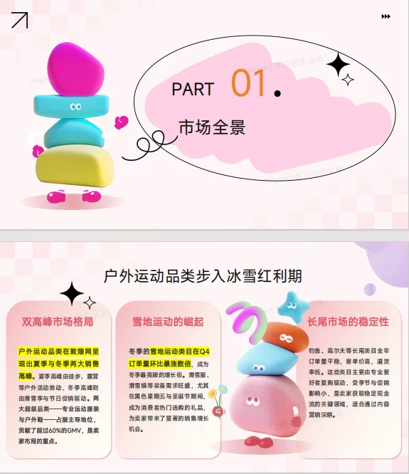 敦煌网行业报告出炉?‍♀️