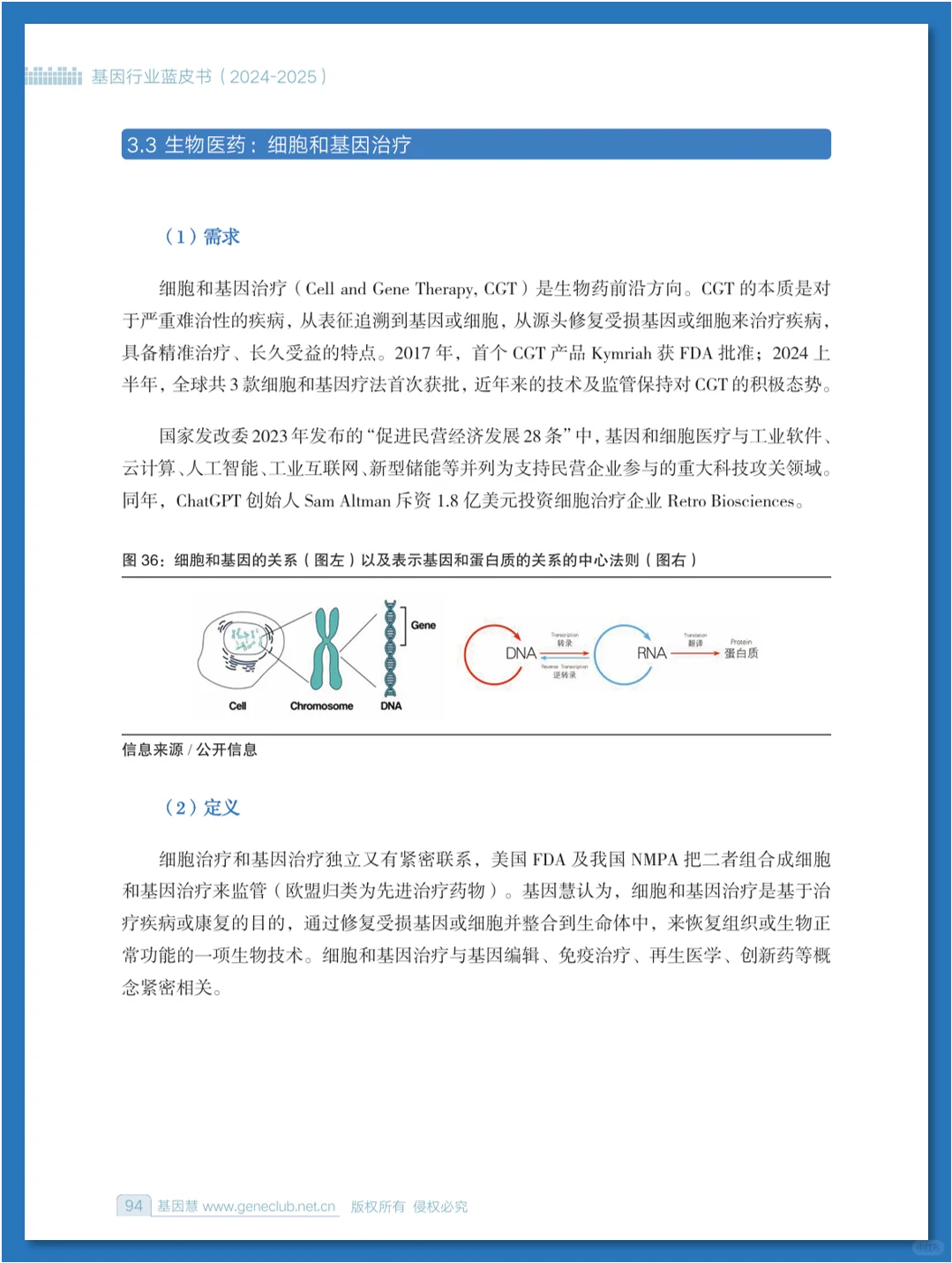 基因行业蓝皮书（2024-2025）
