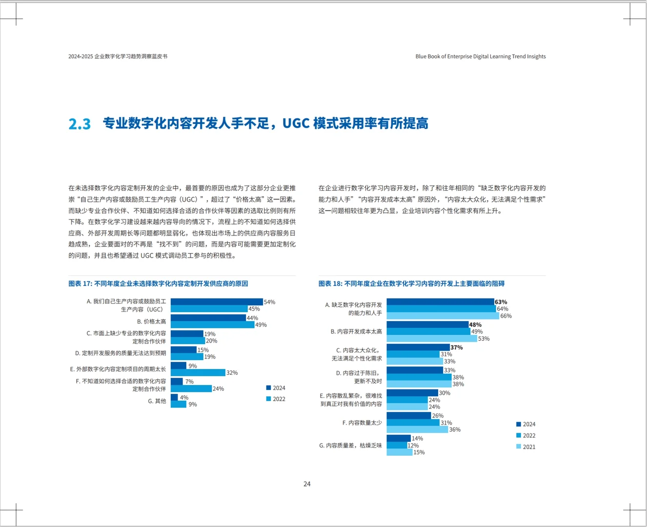重磅发布！《2025企业数字化学习趋势洞察