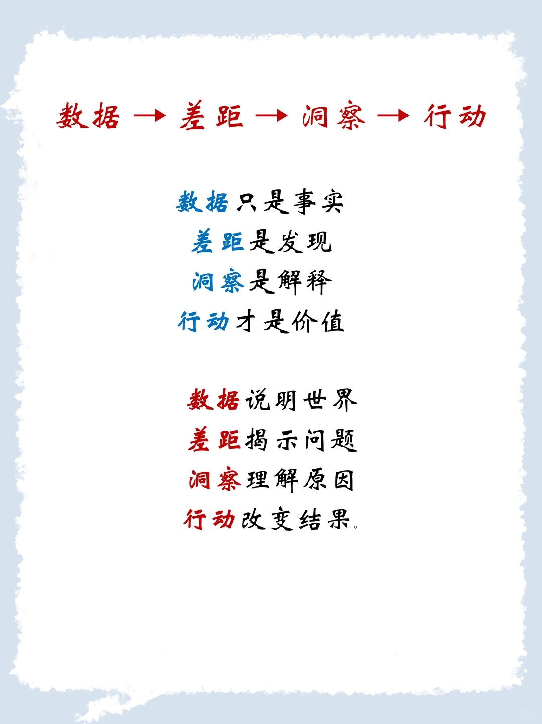 如何结合内部vs外部数据做洞察