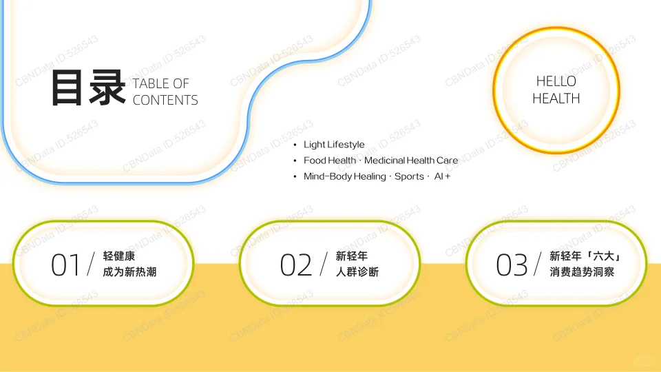 2024新健康消费生活趋势报告