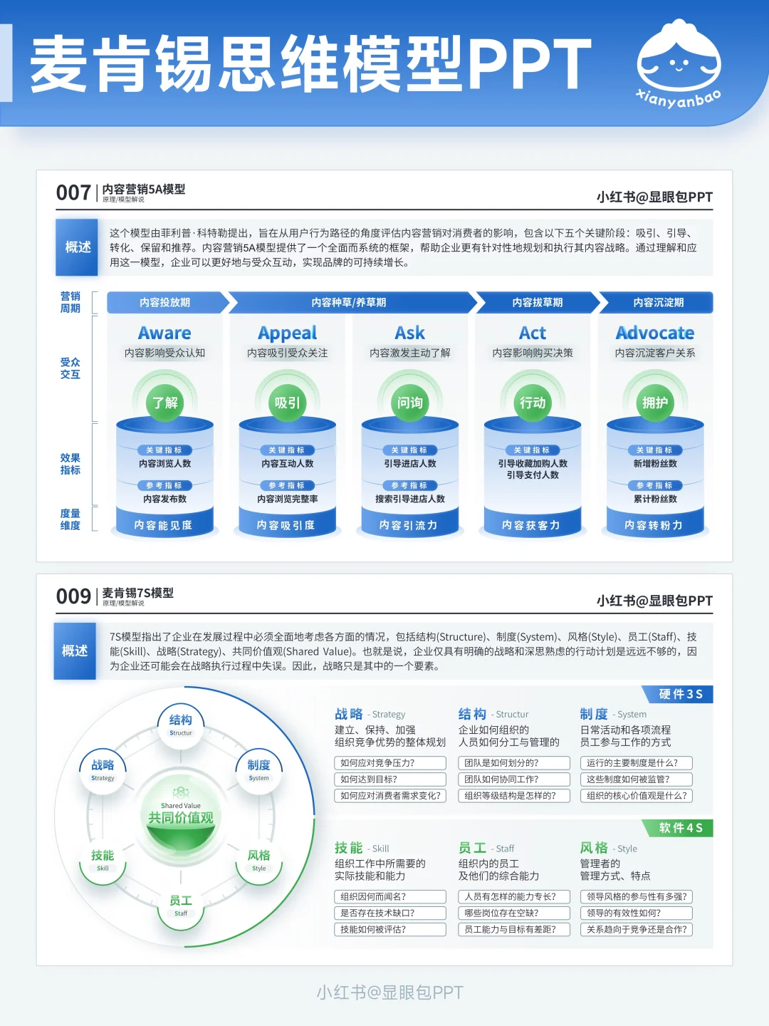 市场人必看!解锁职场晋升的底层思维模型