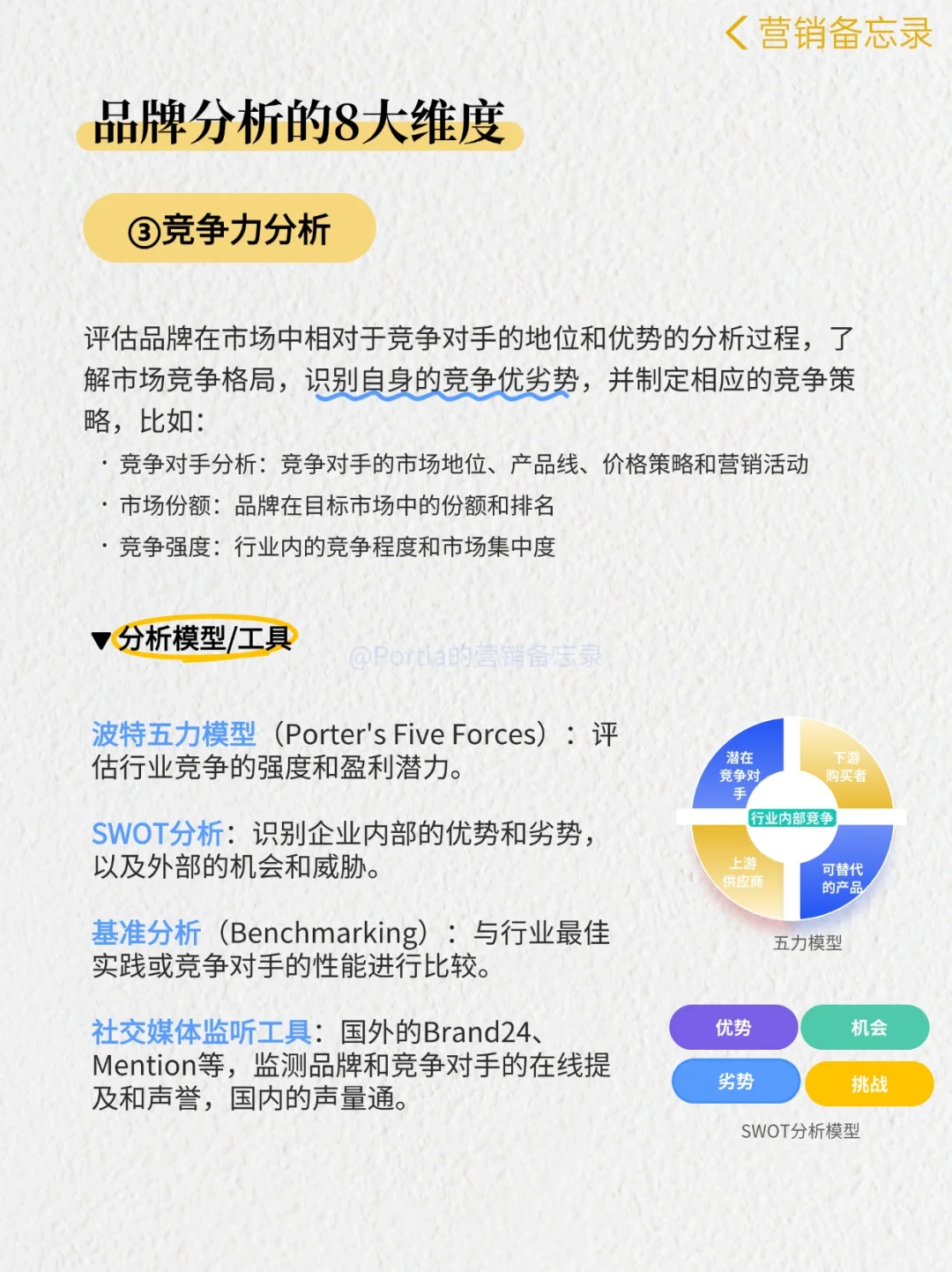 品牌营销?品牌分析的8大维度❗