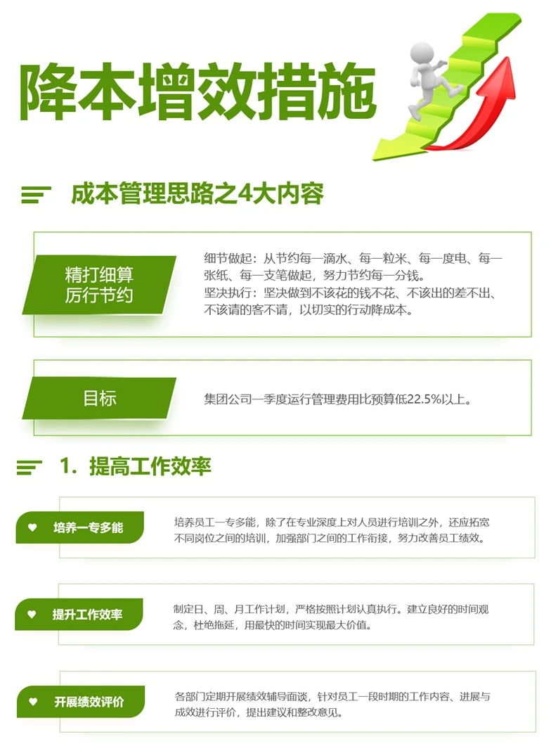 这才叫降本增效，你那只是过苦日子