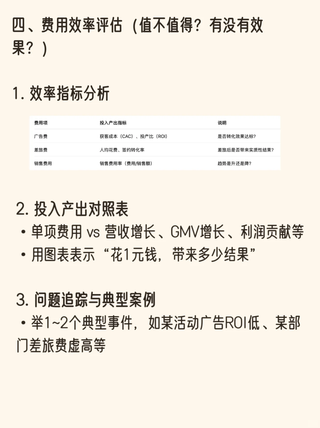 电商公司-费用分析报告结构（实用模版）