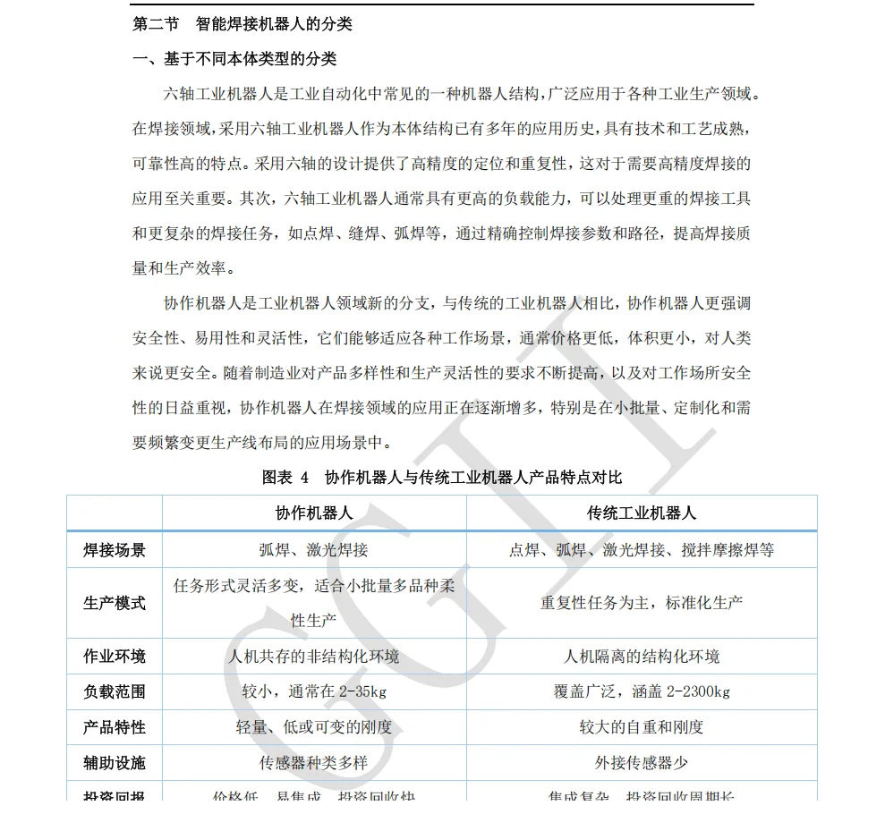 2025智能焊接机器人产业发展蓝皮书