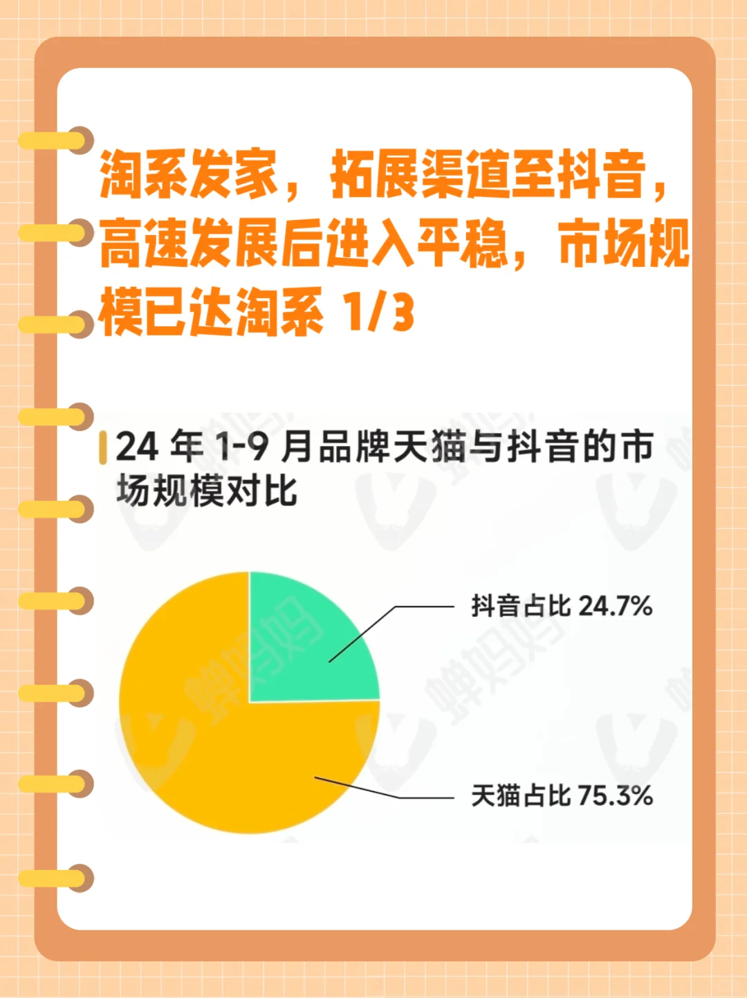2024抖音电商，哪些赛道在崛起？