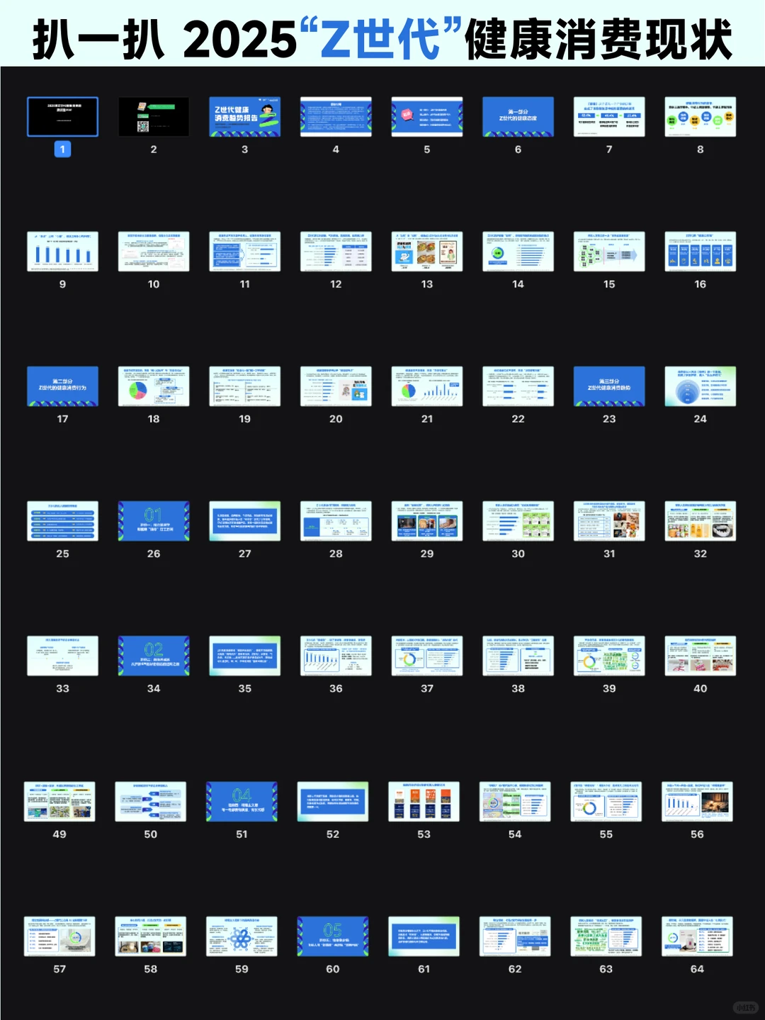 ?2025年Z世代健康消费趋势大揭秘