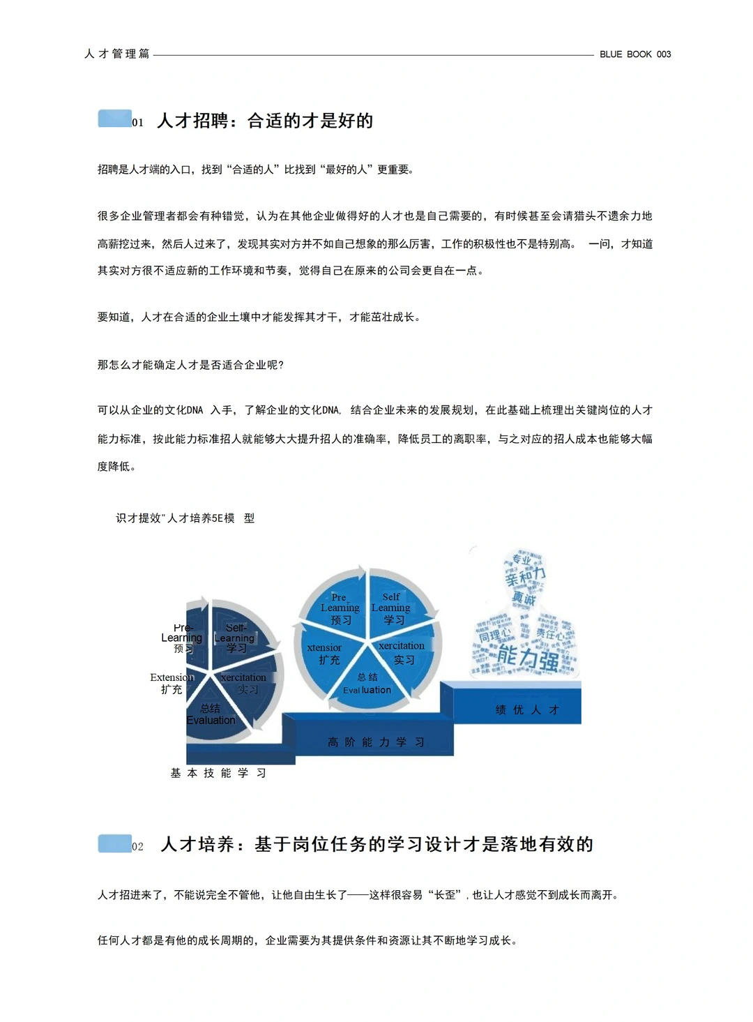 我们识才项目组专家编制了《人才发展蓝皮书