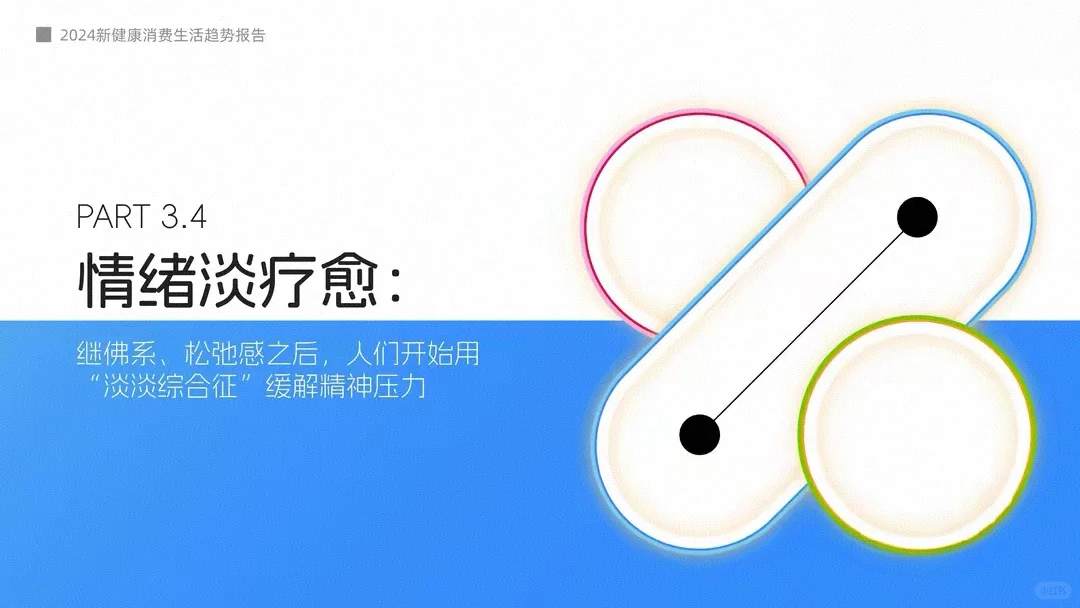 2024年新健康消费生活趋势报告《下》