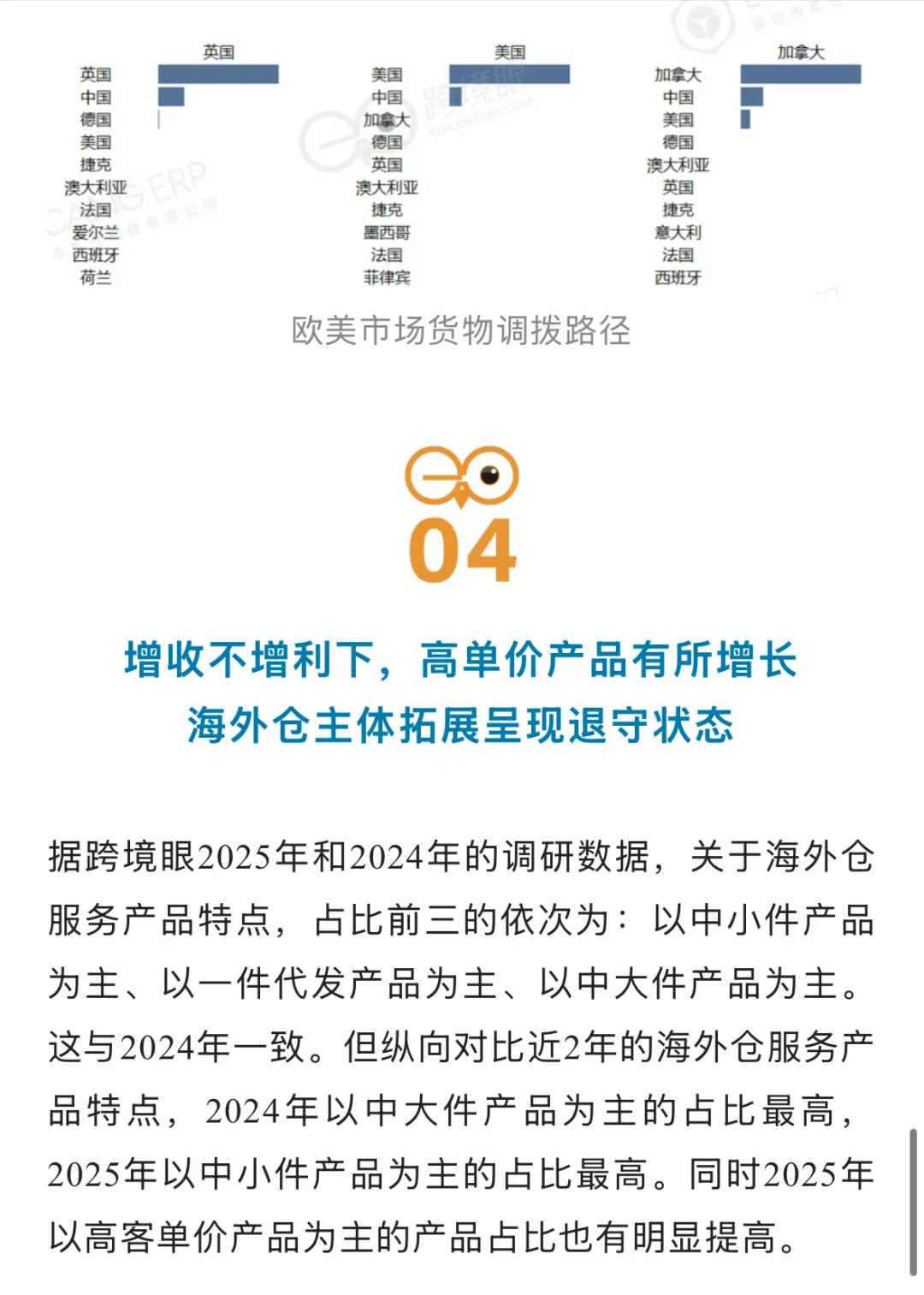 2025海外仓蓝皮书