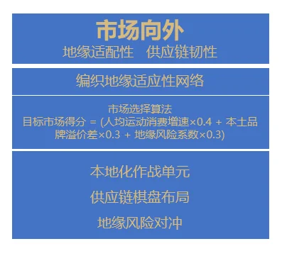 解读：安踏2025年战略部署与商品转化