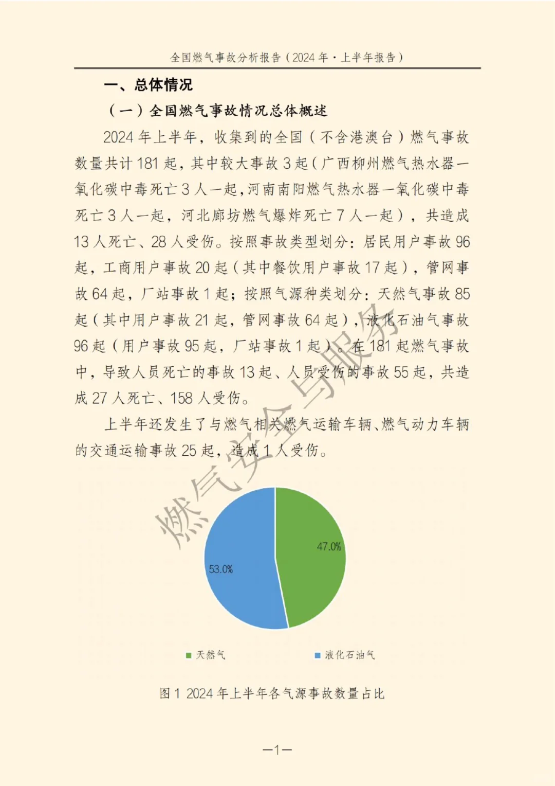 全国燃气事故分析报告