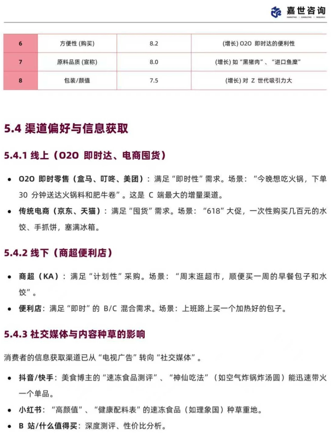 2025中国速冻食品行业现状与发展趋势报告