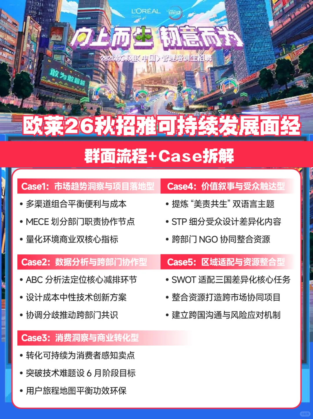 欧莱雅26秋招|可持续发展面经+Case拆解