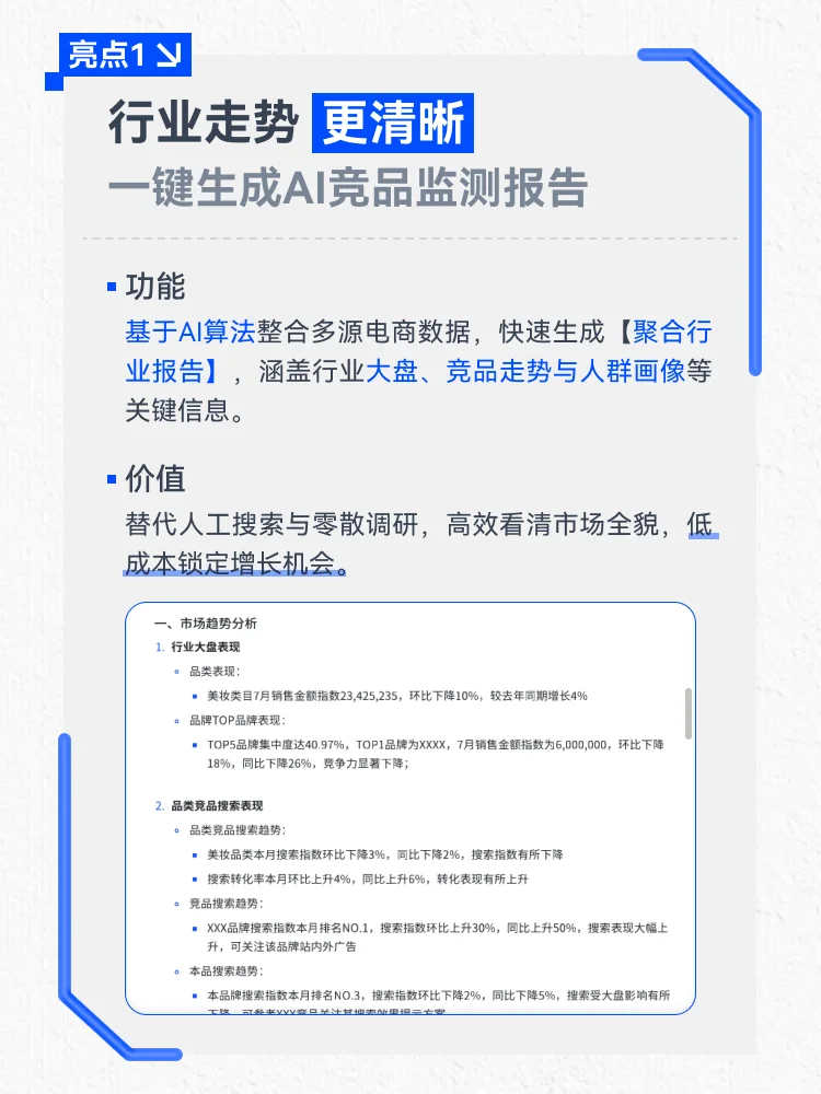 电商er必看|一键生成竞品报告的新方法?