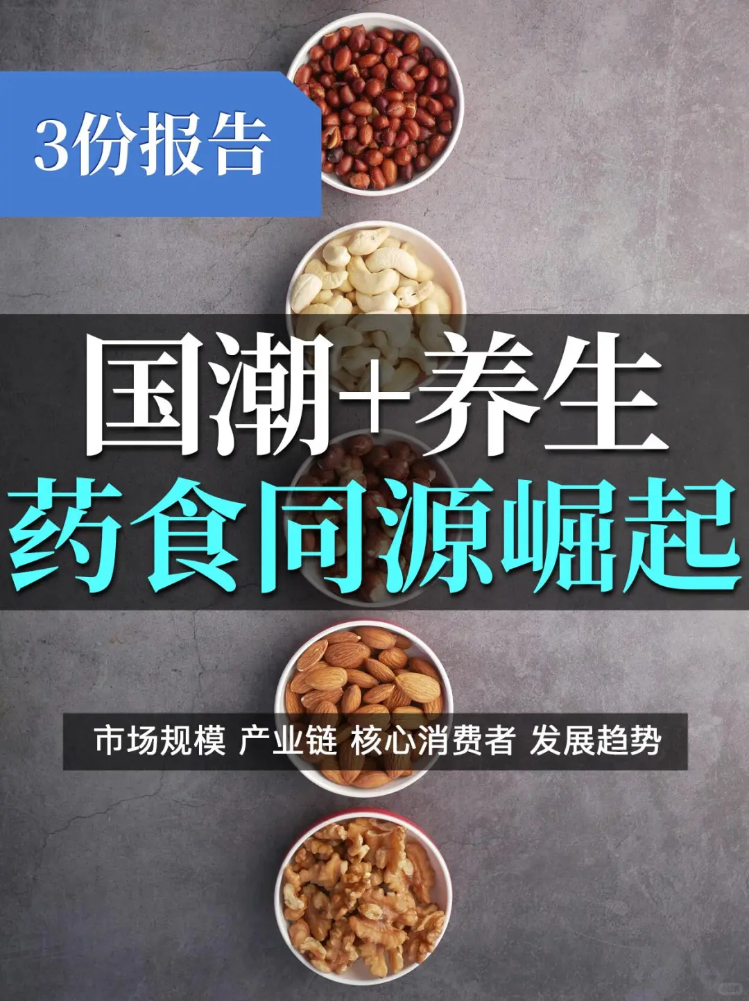 国潮+养生发展趋势