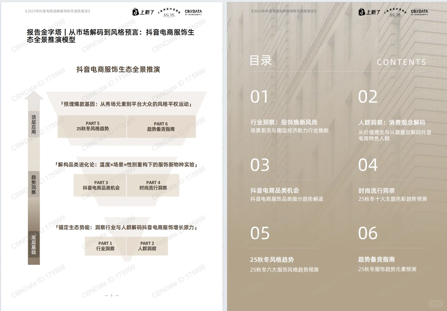《2025抖音电商品牌服饰秋冬趋势报告》