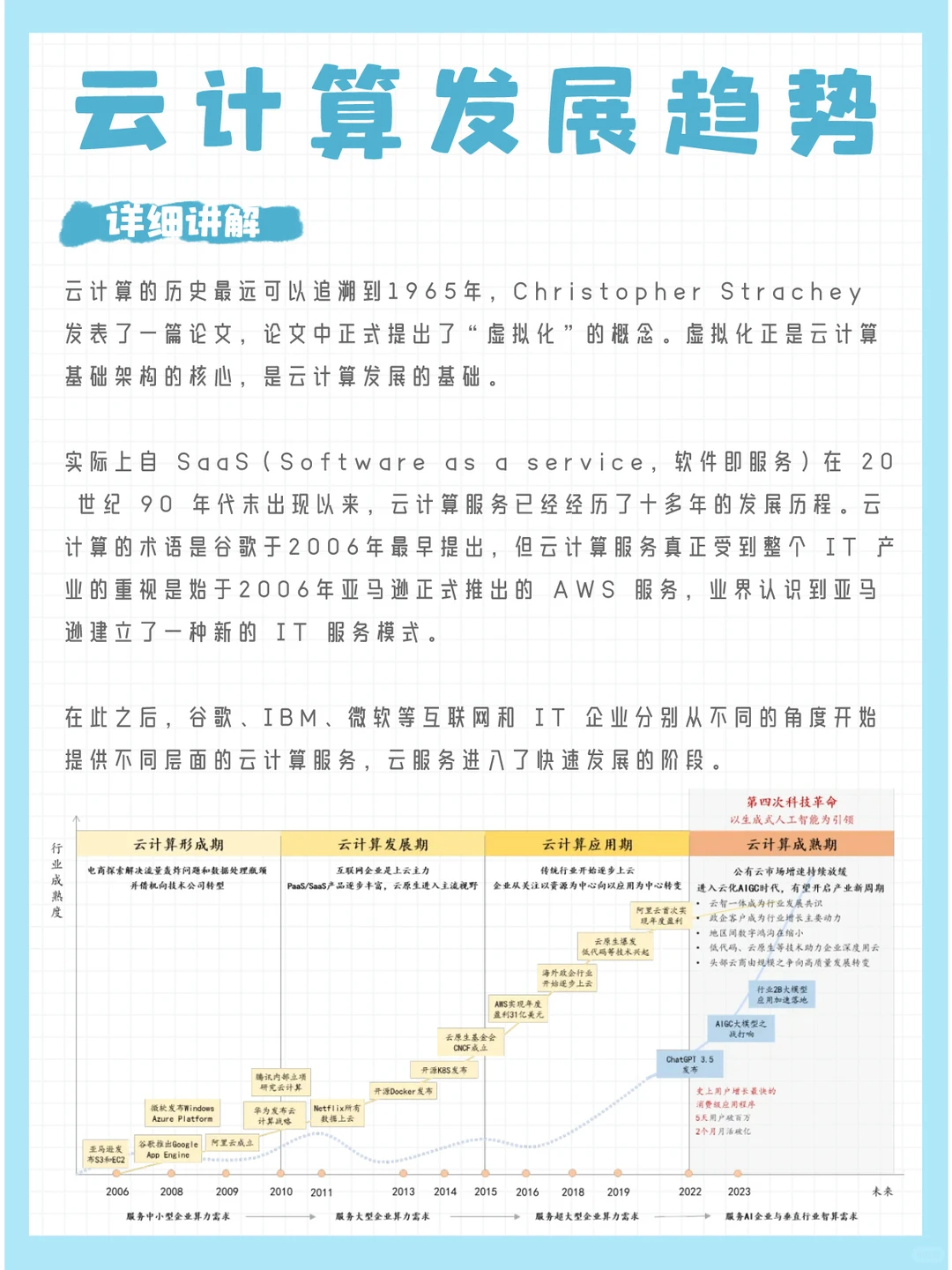 热文回顾 | 云计算行业发展趋势分析