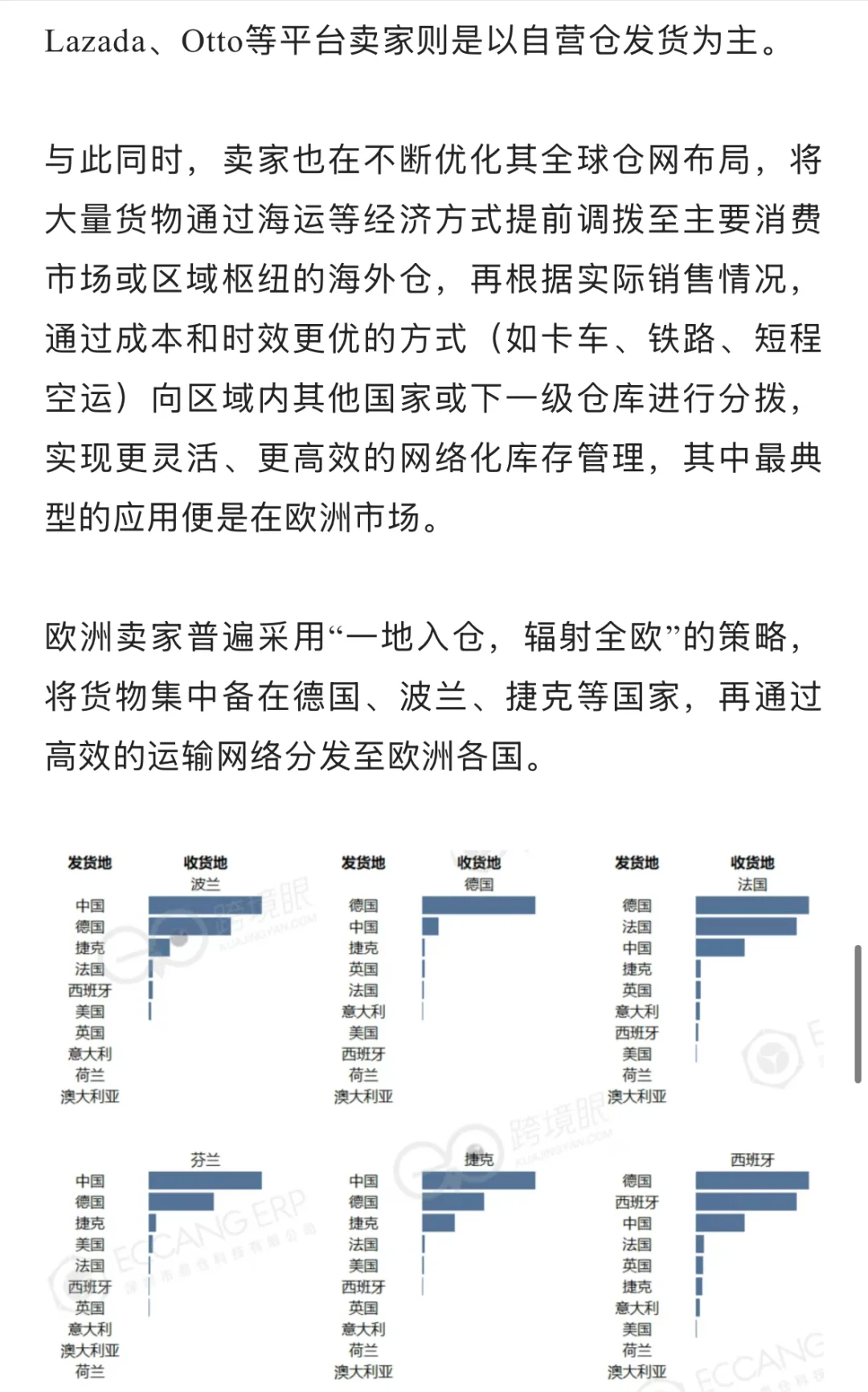 2025海外仓蓝皮书