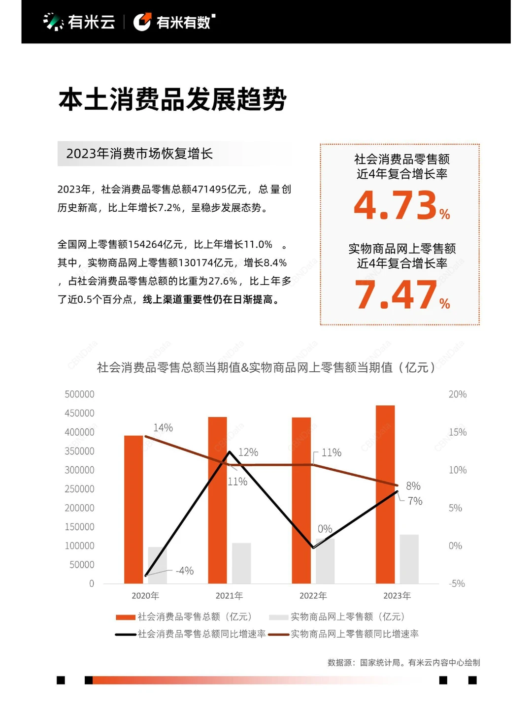 68页|2024年抖音电商营销趋势报告
