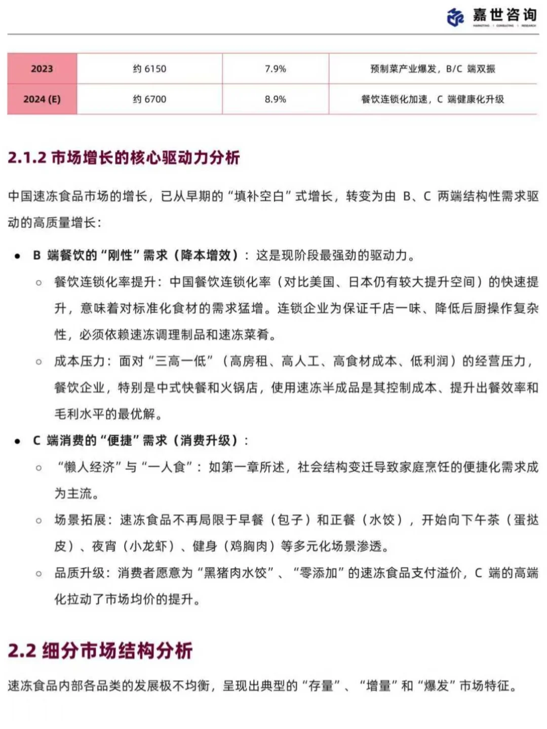 2025中国速冻食品行业现状与发展趋势报告