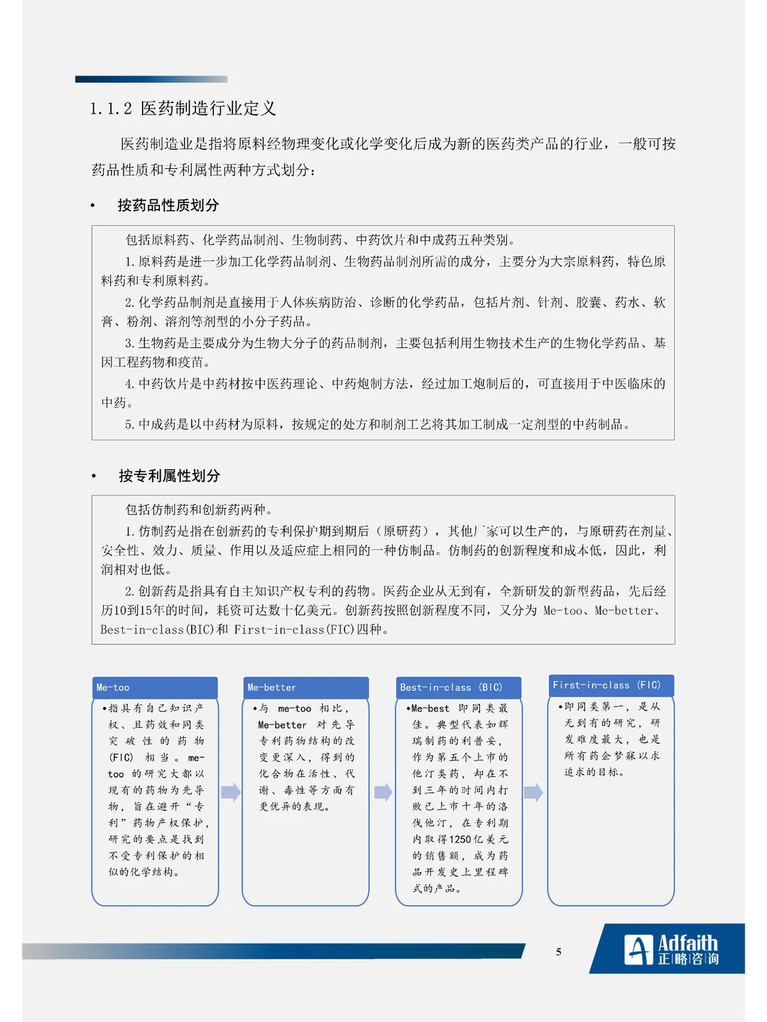 医药制造行业2023年度蓝皮书