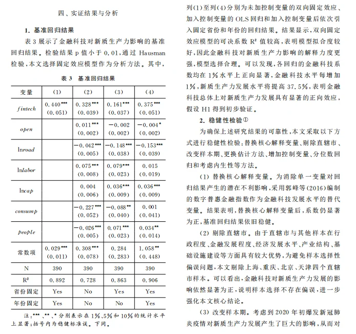 金融科技赋能新质生产力发展的实证分析