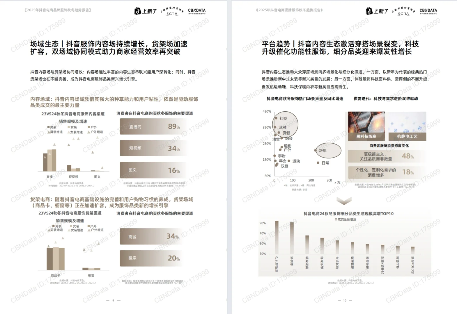 《2025抖音电商品牌服饰秋冬趋势报告》