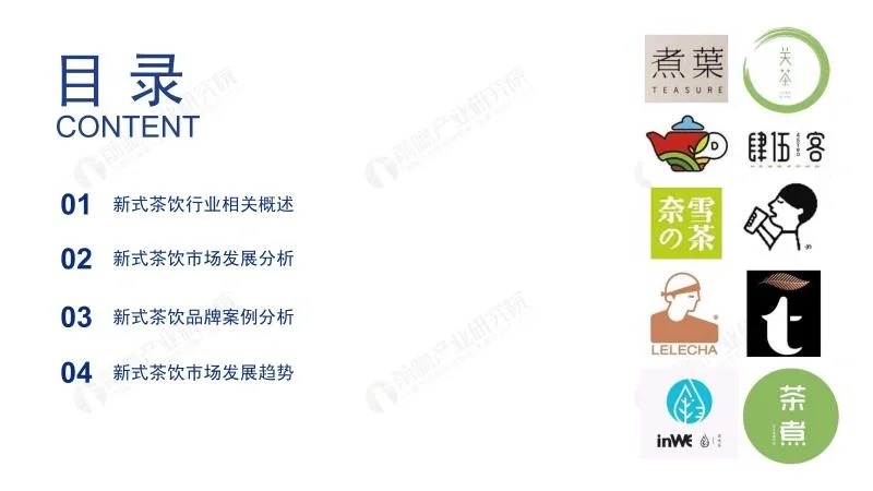 51页报告分析 | 2019-2024中国新式茶饮发展