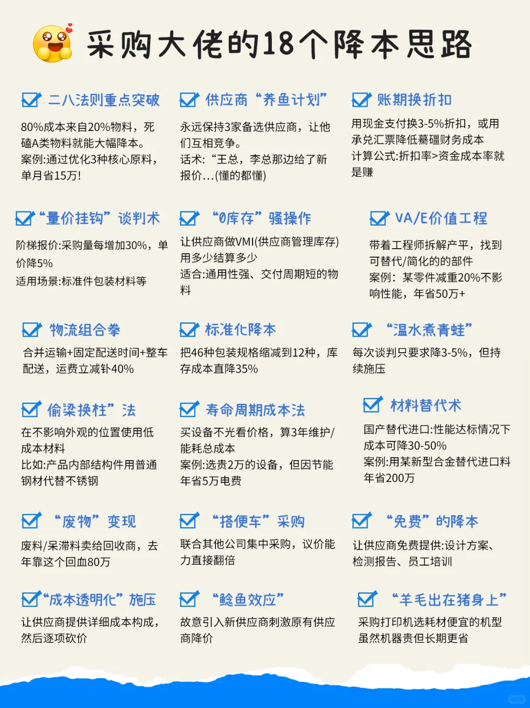 采购降本方法，采购小白快来看看☞