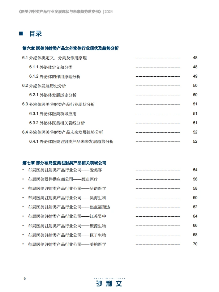 医美注射类产品行业蓝皮书 2024 ?