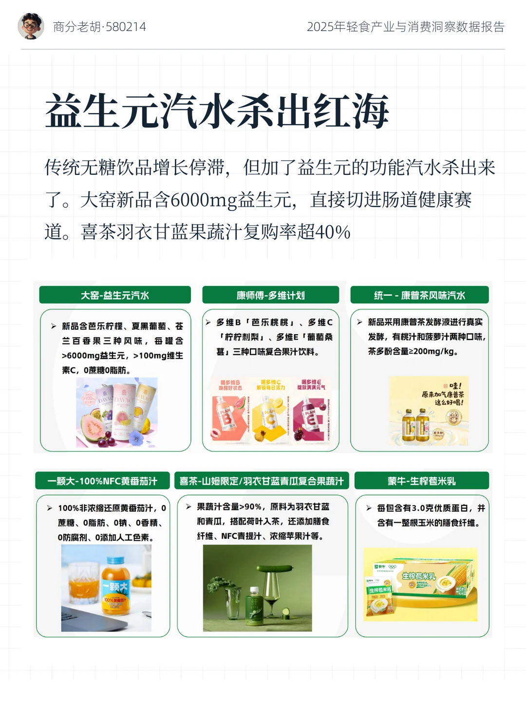 2025 轻食产业消费洞察数据报告