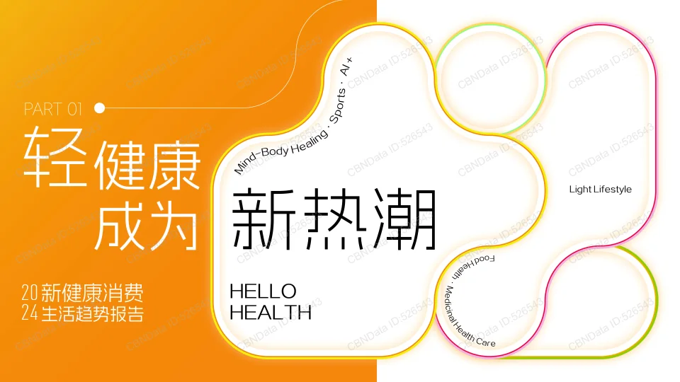 2024新健康消费生活趋势报告