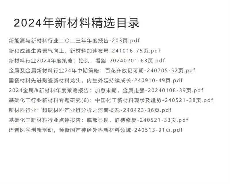 亚马逊行业报告白皮书蓝皮书合集 52 份