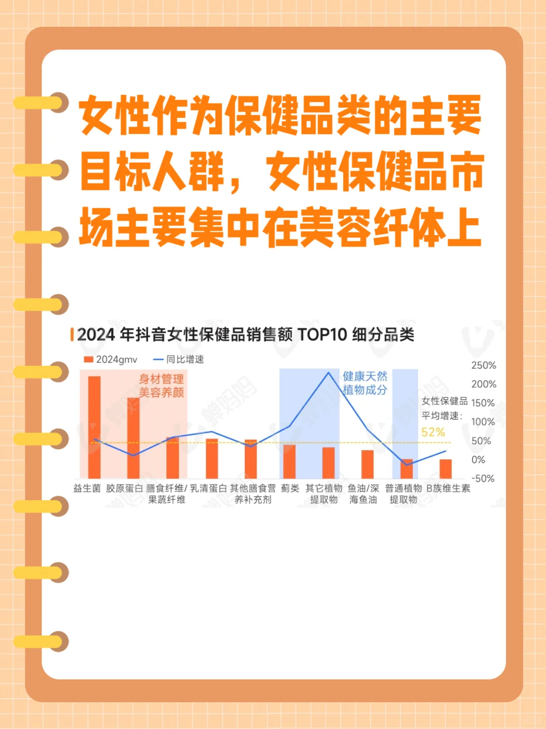 2024抖音电商，哪些赛道在崛起？