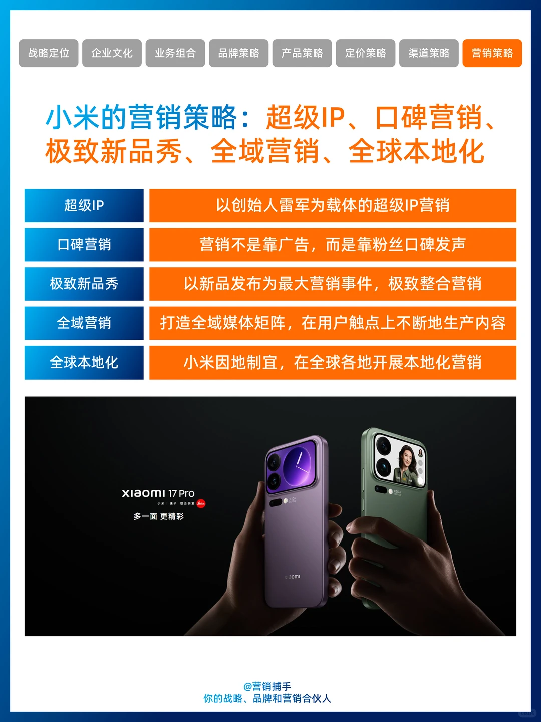 每天认识一个品牌：小米