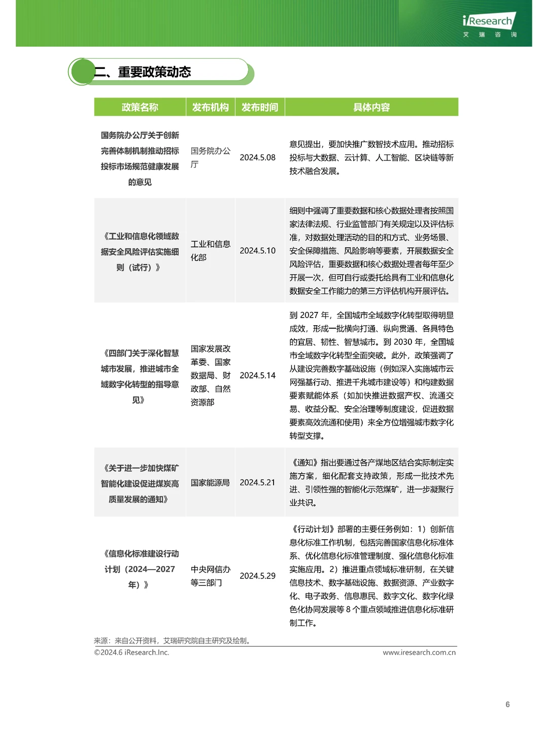 云服务行业动态及热点研究月报-2024年5月