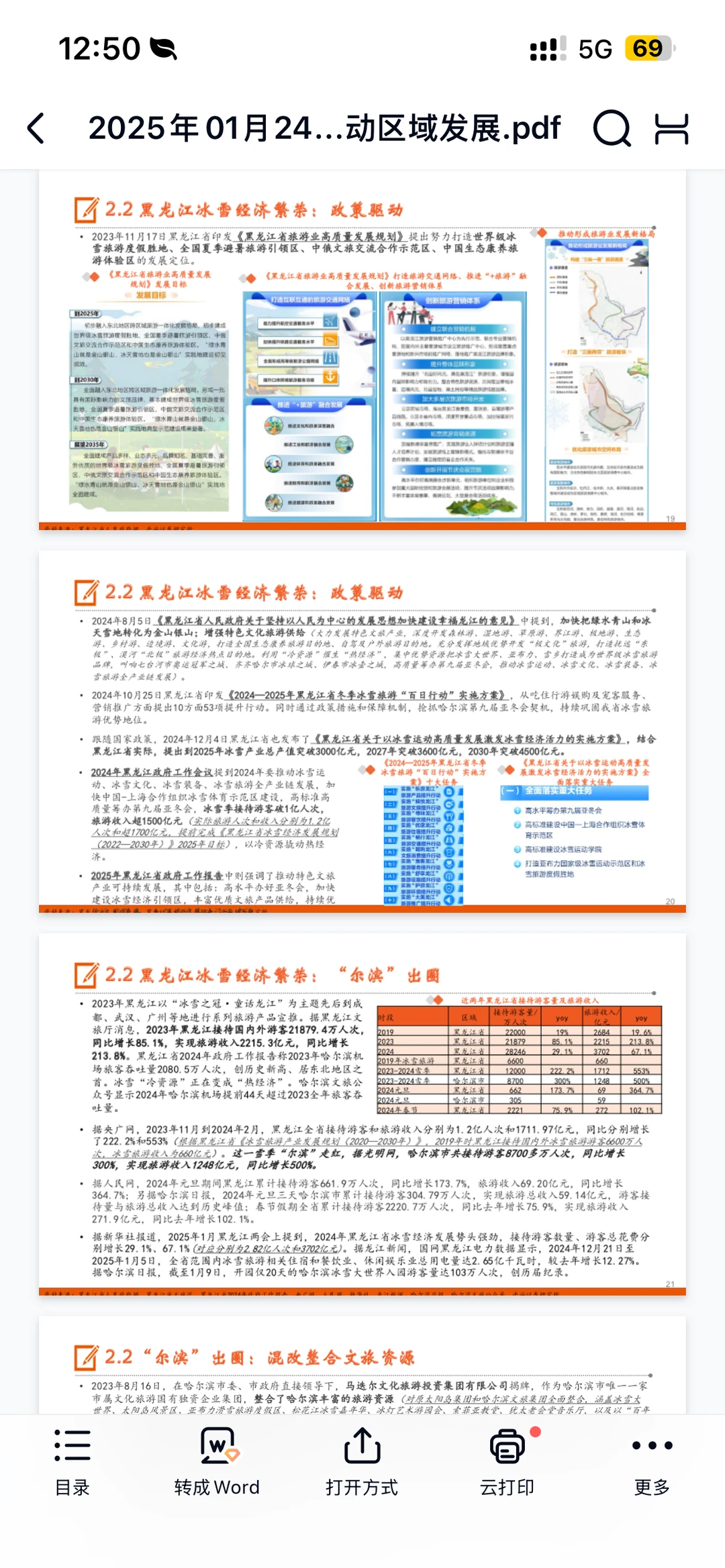 冰雪经济带动区域经济发展