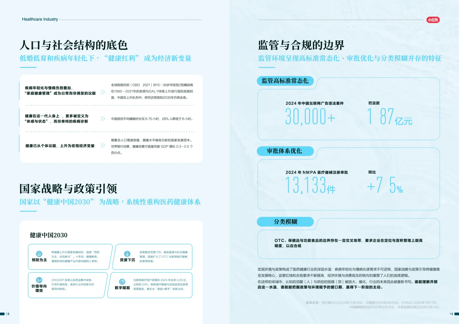 健康消费新浪潮，读懂2025-2026趋势
