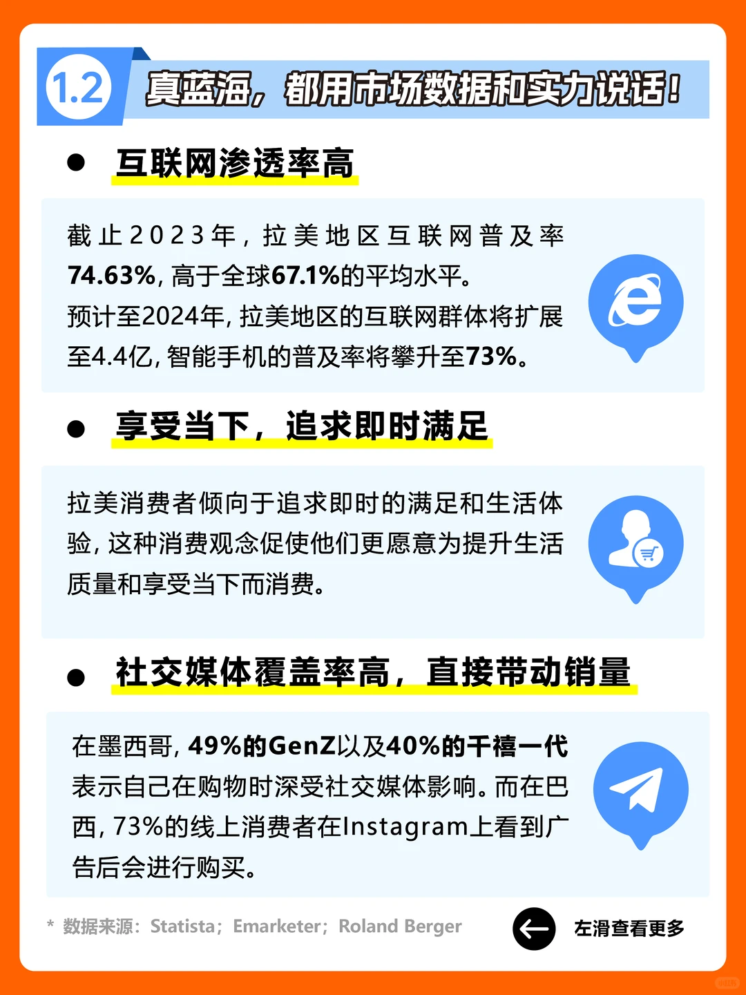 重磅❗️拉丁美洲跨境电商行业洞察报告发布