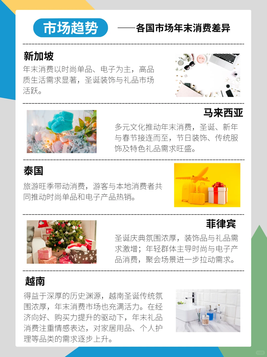 抢先布局2026！东南亚年末消费爆单指南