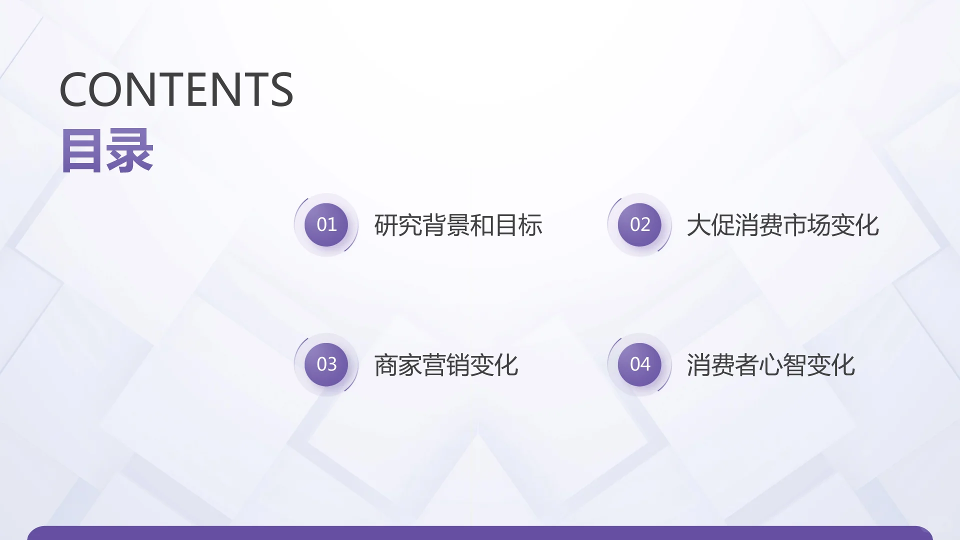 2025电商大促消费趋势与心智洞察