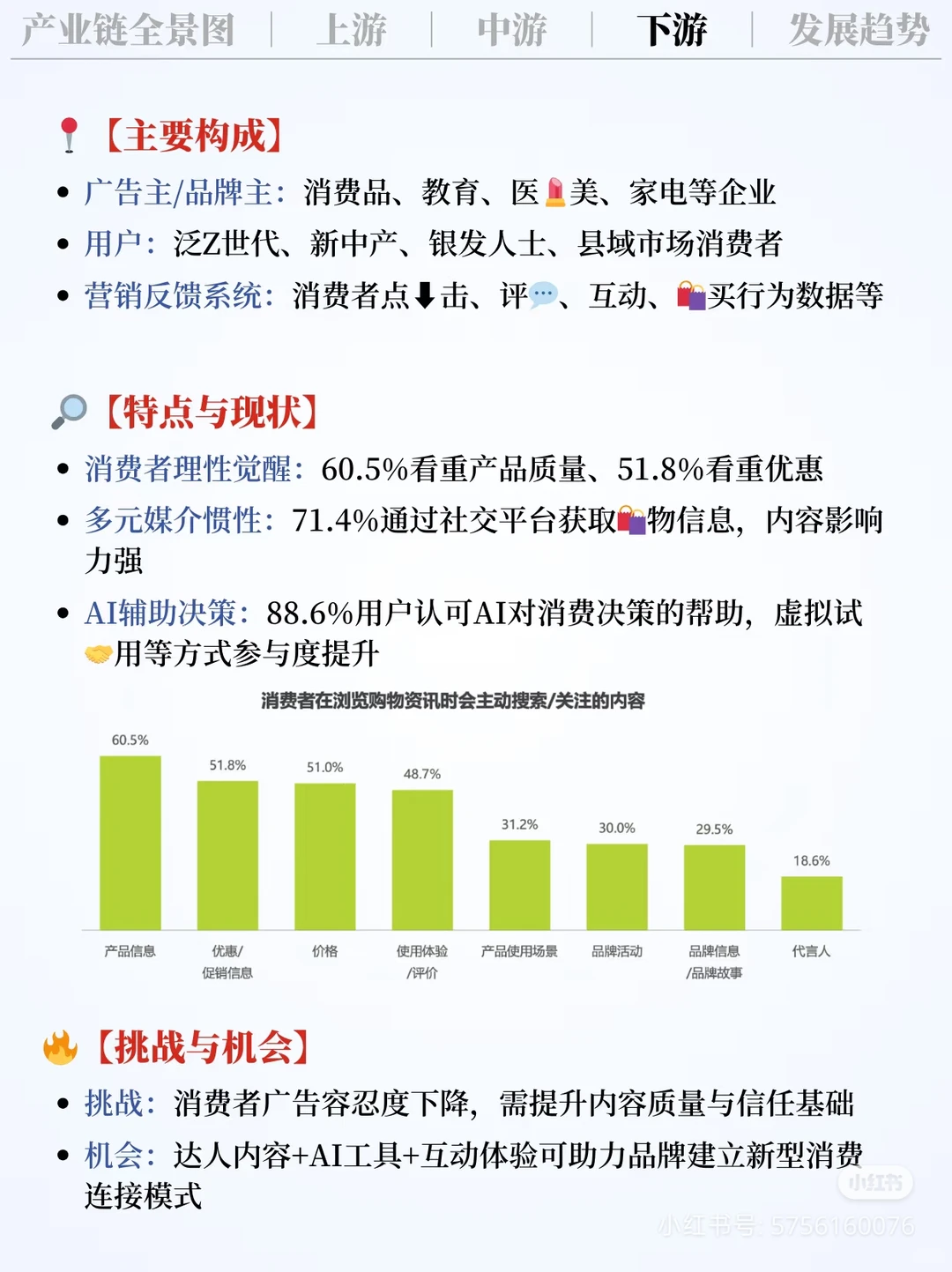 互联网营销体系，教你认识互联网营销