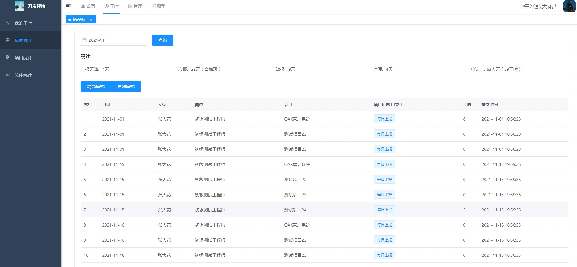 ?工时管理开挂！打工人的酷炫效率神器
