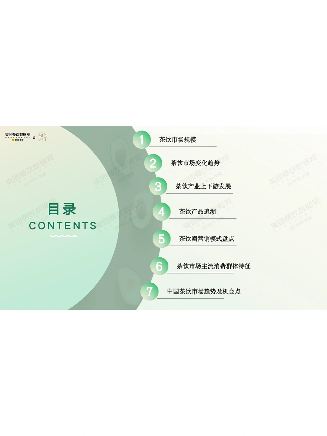 每日一篇行业报告｜2022茶饮品类发展报告