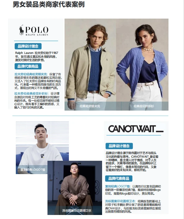 2025年抖音电商品牌服饰春夏趋势报告-89页